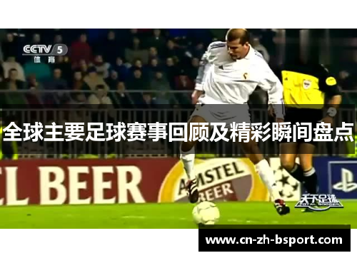 全球主要足球赛事回顾及精彩瞬间盘点