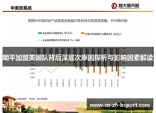 朗平加盟美国队背后深层次原因探析与影响因素解读