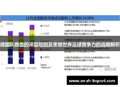 德国队换血的深层动因及重塑世界足球竞争力的战略解析