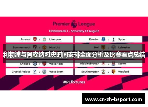 利物浦与阿森纳对决时间安排全面分析及比赛看点总结