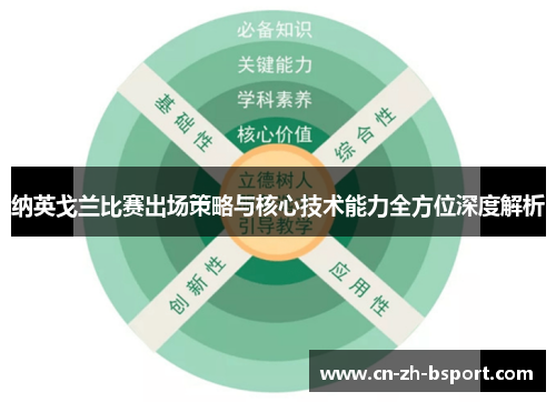 纳英戈兰比赛出场策略与核心技术能力全方位深度解析 纳英戈兰比赛出场策略与核心技术能力全方位深度解析