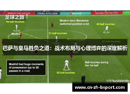 巴萨与皇马胜负之道：战术布局与心理博弈的深度解析