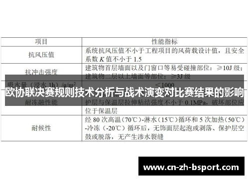 欧协联决赛规则技术分析与战术演变对比赛结果的影响 欧协联决赛规则技术分析与战术演变对比赛结果的影响