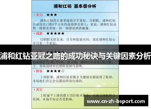 浦和红钻亚冠之路的成功秘诀与关键因素分析 浦和红钻亚冠之路的成功秘诀与关键因素分析