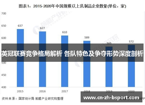 英冠联赛竞争格局解析 各队特色及争夺形势深度剖析 英冠联赛竞争格局解析 各队特色及争夺形势深度剖析