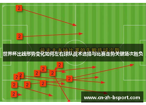 世界杯出线形势变化如何左右球队战术选择与比赛走势关键场次胜负