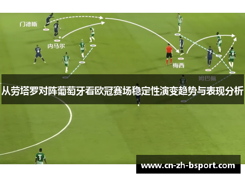 从劳塔罗对阵葡萄牙看欧冠赛场稳定性演变趋势与表现分析