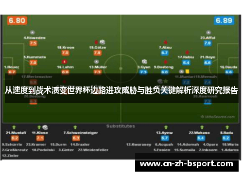从速度到战术演变世界杯边路进攻威胁与胜负关键解析深度研究报告