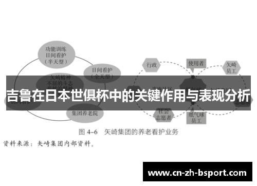 吉鲁在日本世俱杯中的关键作用与表现分析
