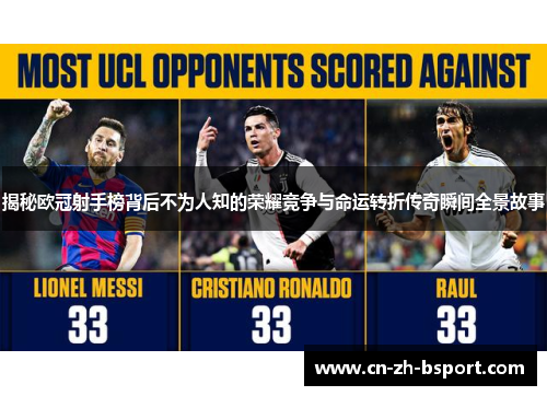 揭秘欧冠射手榜背后不为人知的荣耀竞争与命运转折传奇瞬间全景故事