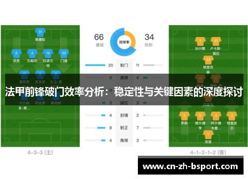 法甲前锋破门效率分析：稳定性与关键因素的深度探讨
