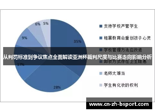 从判罚标准到争议焦点全面解读亚洲杯裁判尺度与比赛走向影响分析