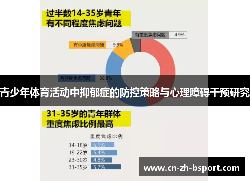 青少年体育活动中抑郁症的防控策略与心理障碍干预研究