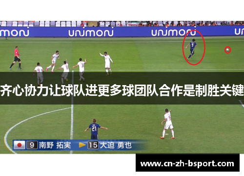 齐心协力让球队进更多球团队合作是制胜关键